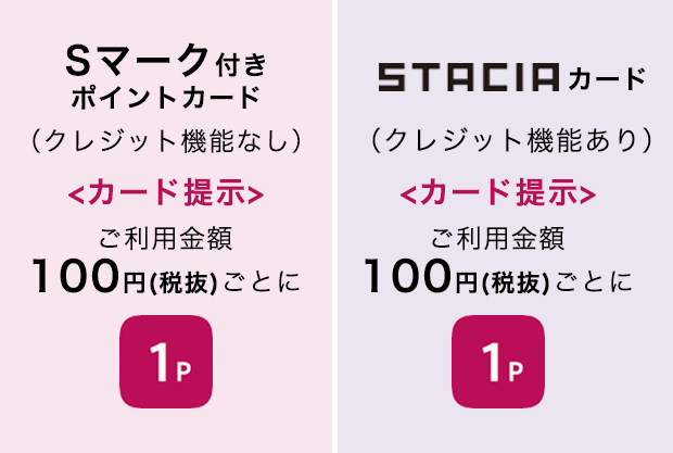 Sポイント優待店での利用で「たまる」