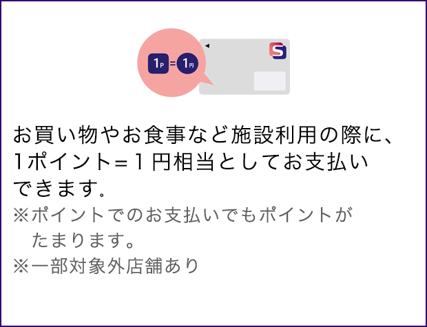 Sポイント優待店での利用で「たまる」